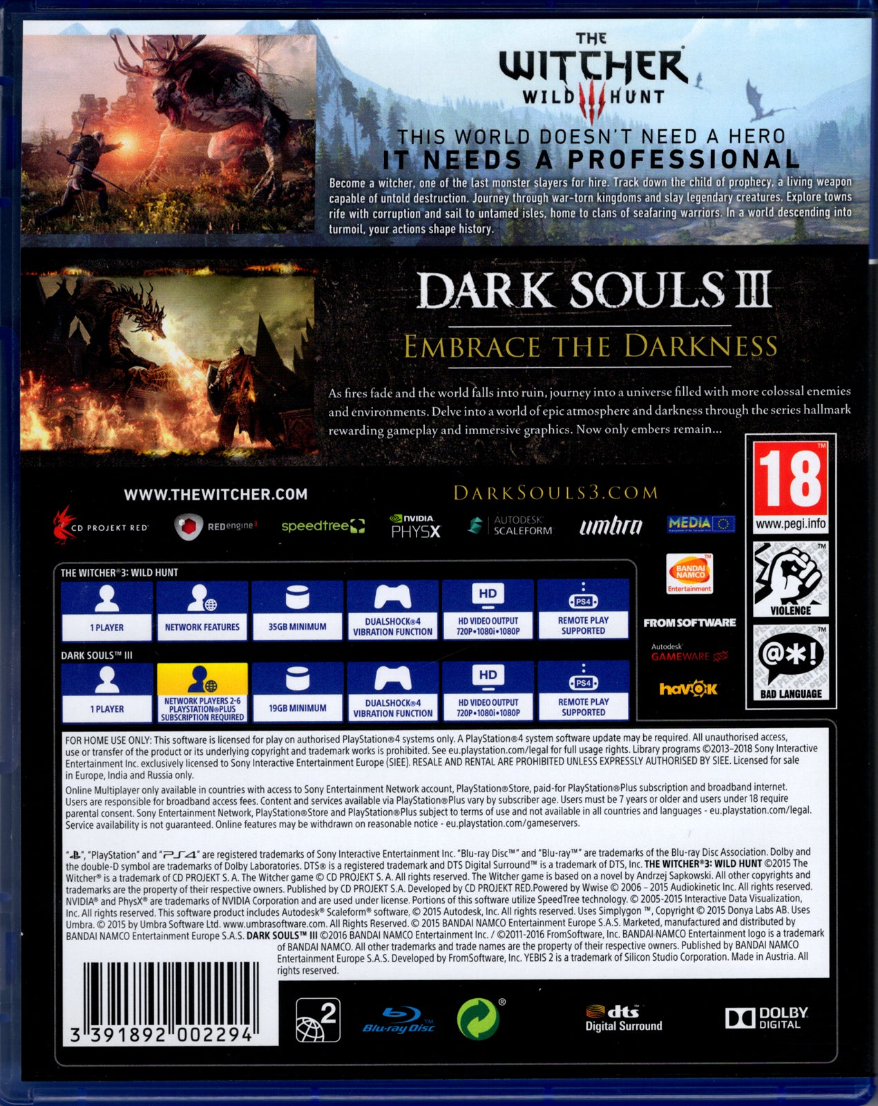 Dark Souls III & The Witcher 3 Wild Hunt Compilation - BASCO GAMES